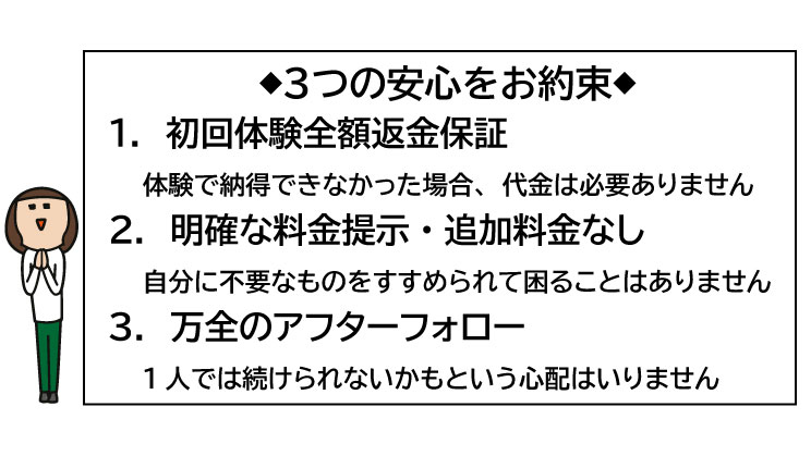 ３つの安心をお約束します